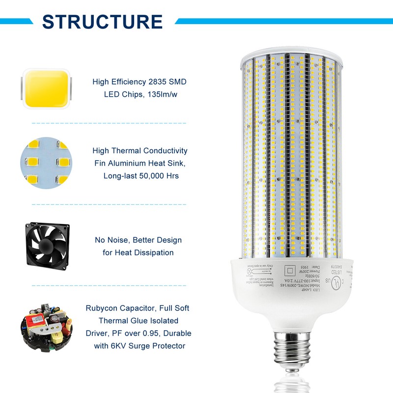 200W LED Corn Bulb 28,000 Lumens E39 Base Warehouse High Bay Light Fixture 6000K gallery