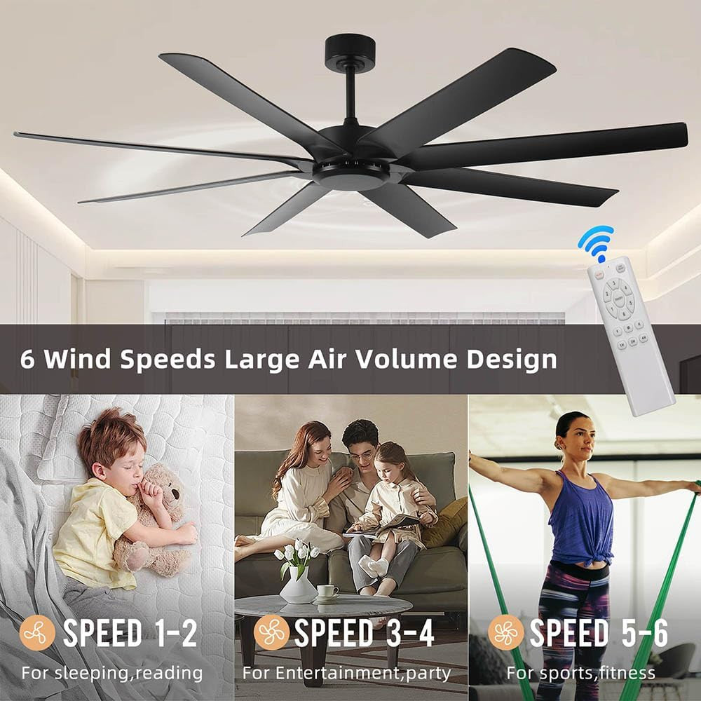 72" Industrial Ceiling Fan, 8 Blades, Remote Control, Quiet Reversible DC Motor gallery