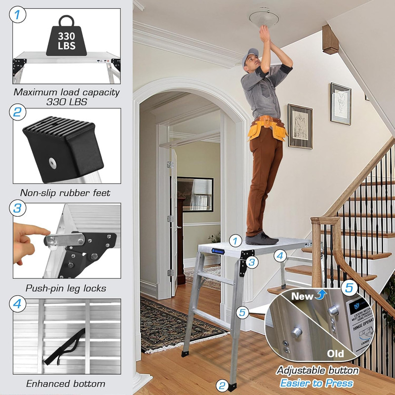 ORIENTOOLS Adjustable Work Platform, (39.4" X 18.5") Portable Folding Aluminum S gallery