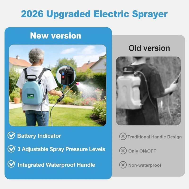 Versatile Battery Powered Backpack Sprayer - Perfect for Weeds & Pest Control gallery