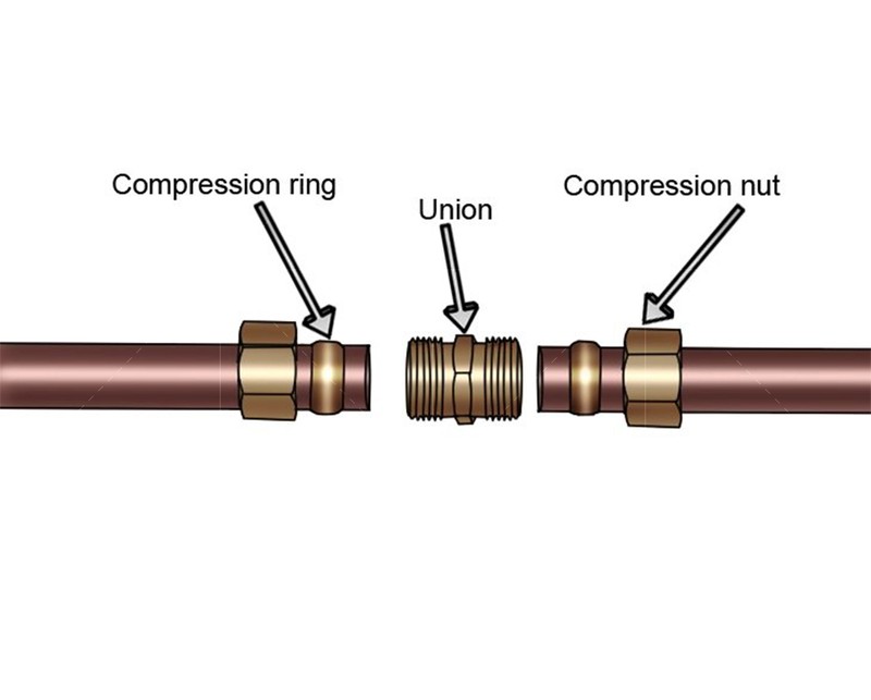Highcraft Compression Union Pipe Fitting; OD. Connection; Lead Free Brass gallery