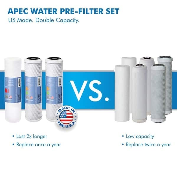APEC Water Systems Reverse Osmosis 50 GPD Alkaline Water Filtration System gallery