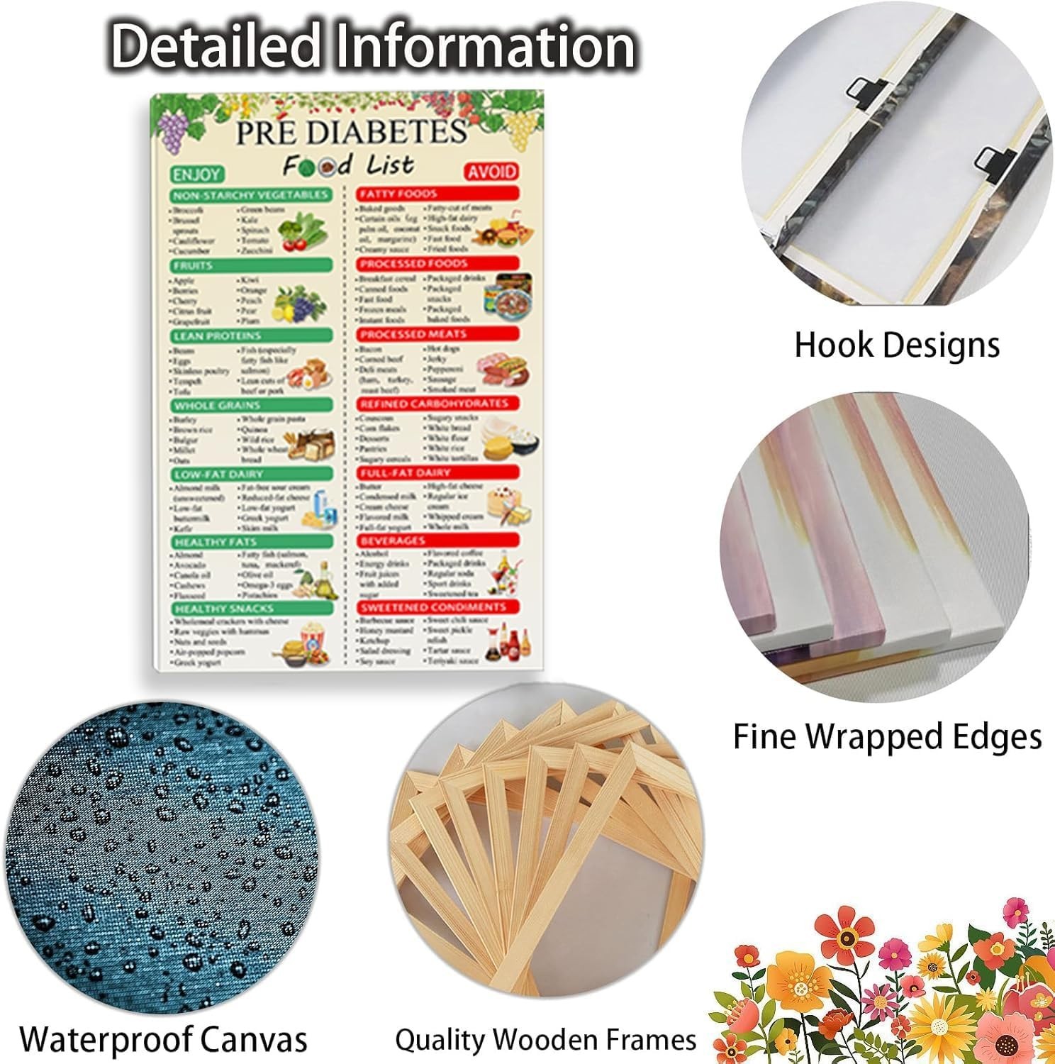 Pre Diabetes Food Chart Poster Diabetic 18L x 12W, gallery