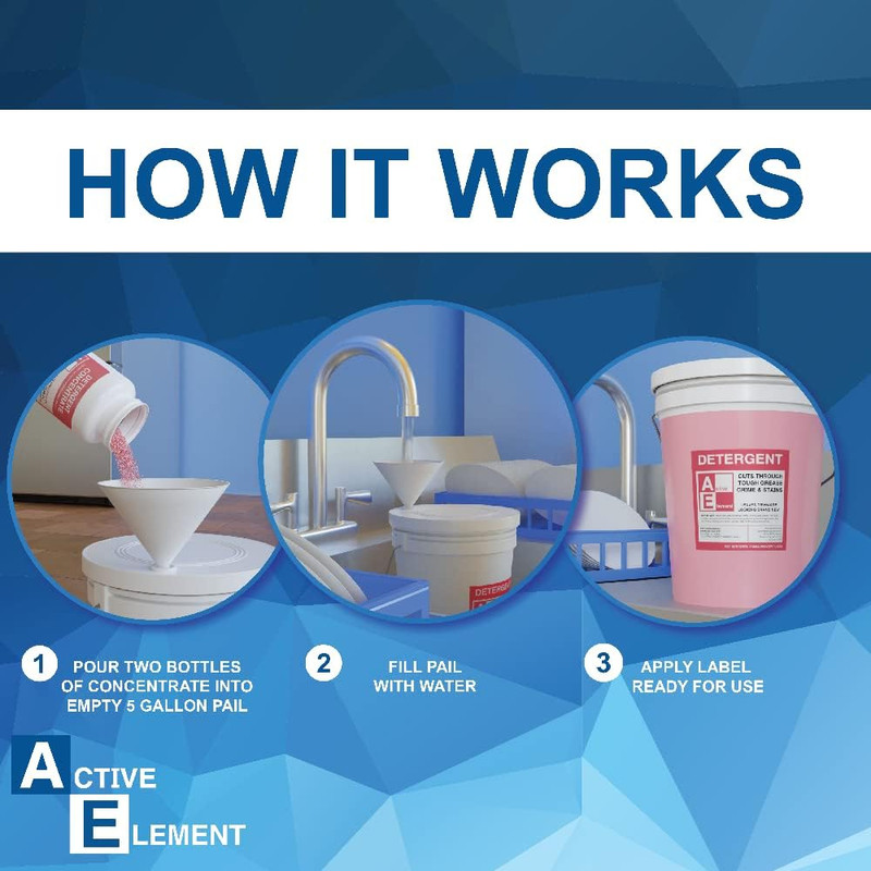Commercial Dishwasher Detergent - Makes One 5 Gallon Pail - Industrial Dish Dete gallery
