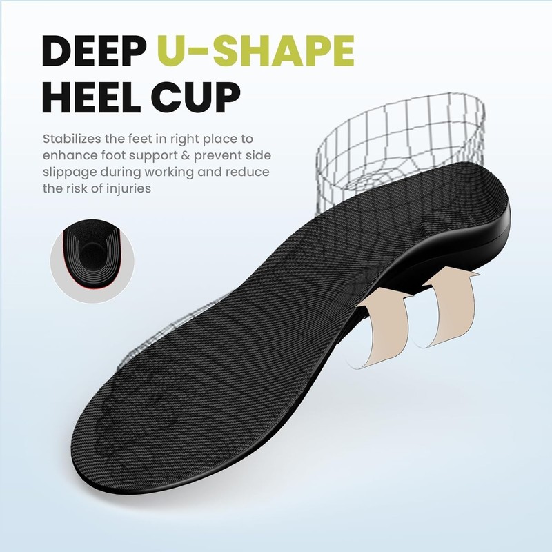 220+ lbs High Performance Support Pads - Insoles for Plantar Fasciitis Orthoped... gallery