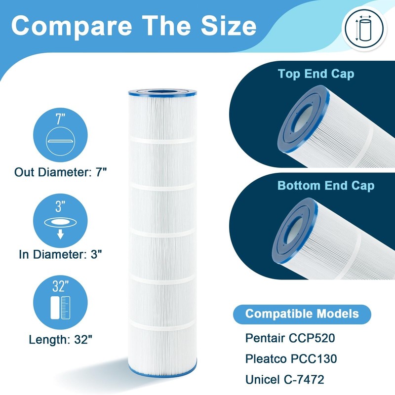 CCP520 Pool Filter Cartridge Replacement for Pentair Clean&Clear Plus 520（4Pack） gallery