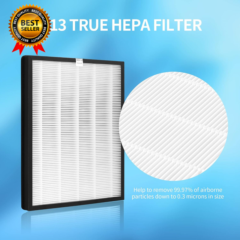 4 Sets True HEPA Replacement Filters for Alexapure Breeze AP-B102 and 3049 Air gallery