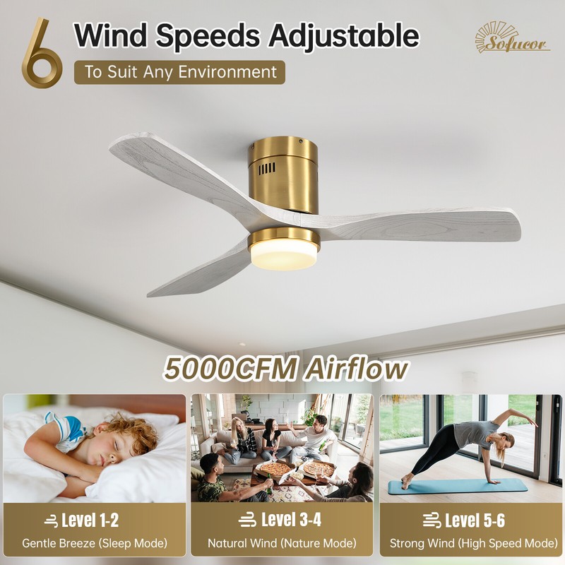 Sofucor 52in LED Light Ceiling Fan w/ Remote Timer & 6 Speed Reversible DC Motor gallery
