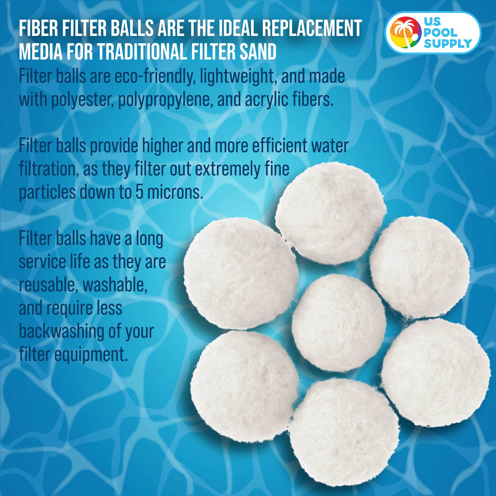 3 lbs Pool Filter Balls, Fiber Filtration Media for Swimming Pool Sand Filters gallery