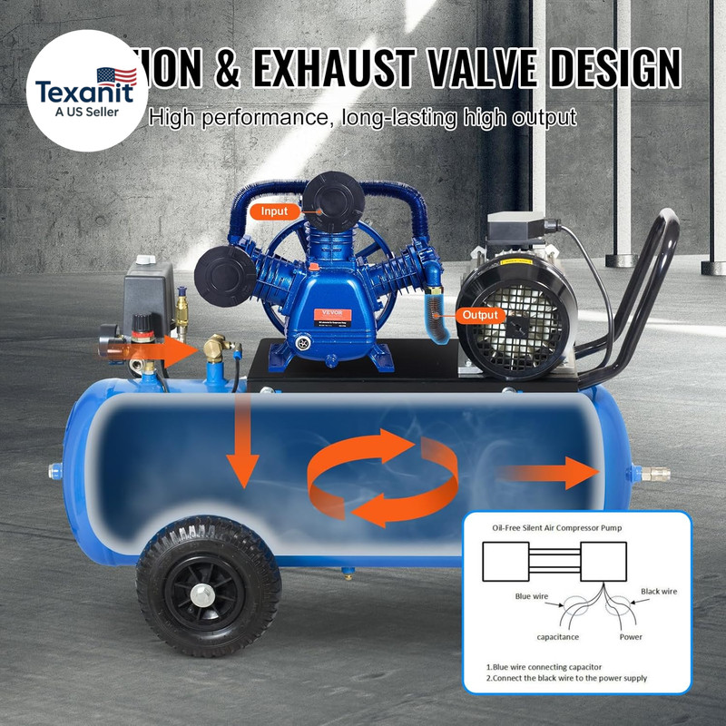 Air Compressor Pump Head, 10HP 17.5CFM @ 90PSI, 3-Cylinder Oil Lubricated Air Co gallery