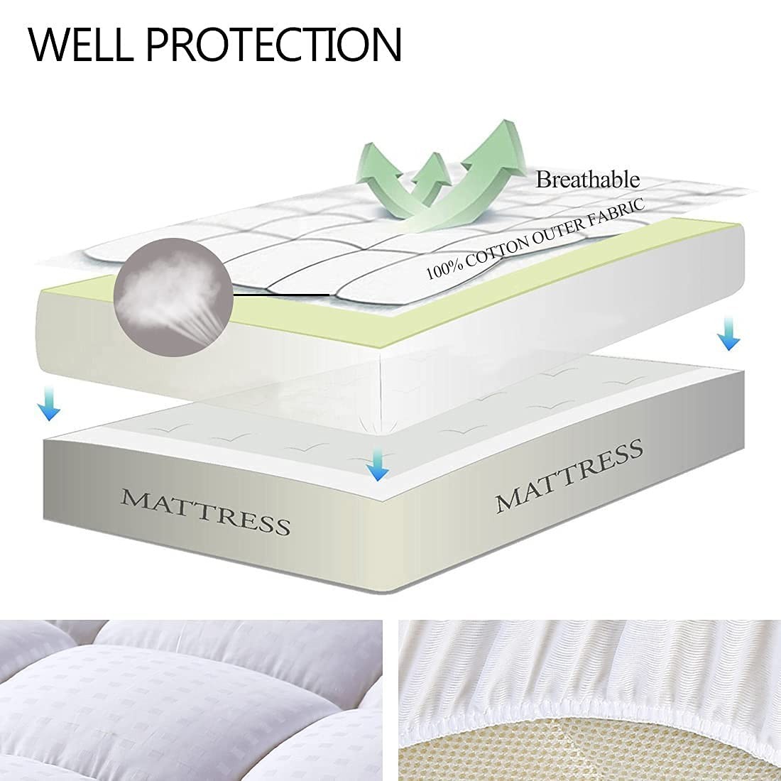 Mattress Pad Quilted Pillow Top 66x80 Super Queen White EASELAND 8-21 Cover Deep gallery