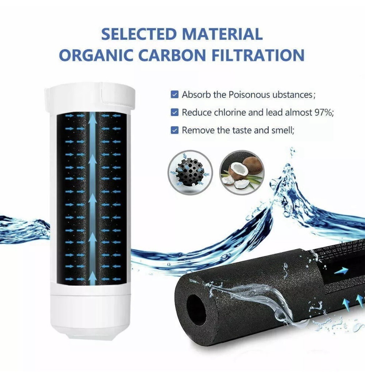 2Pack GE XWF Replacement XWF Appliances Refrigerator Water Filter (NOT XWFE) gallery