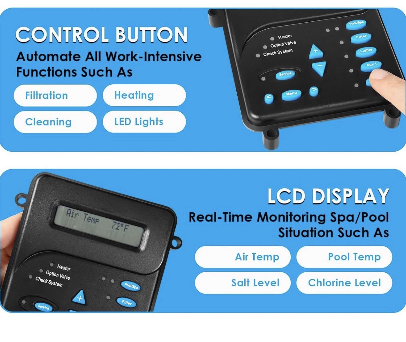 GLX-Local-P-4 Display Controller Keypad Board Replacement with Control Board gallery