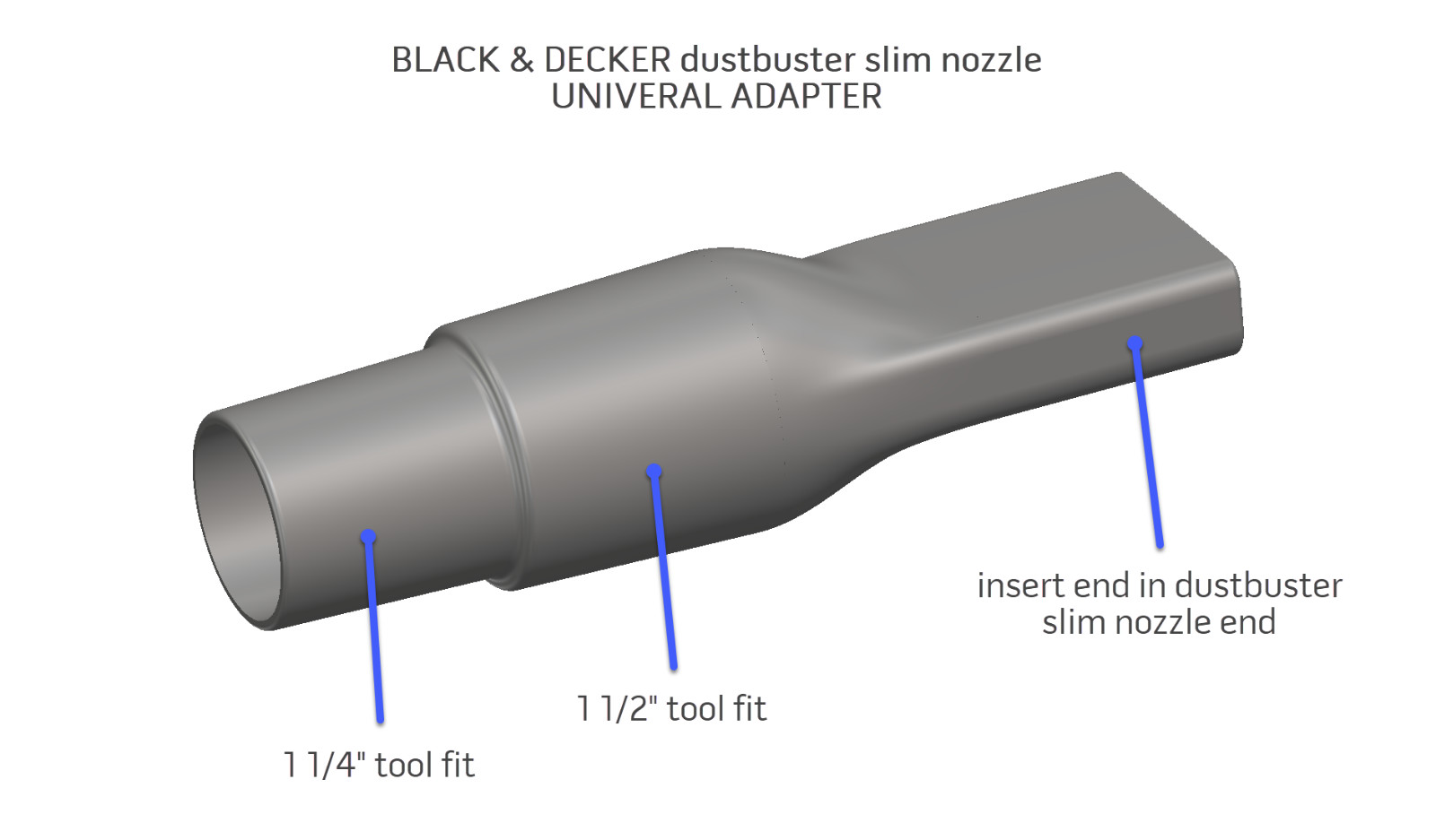 BLACK+DECKER Dustbuster Universal Attachments Adapter fits vac with slim nozzle gallery