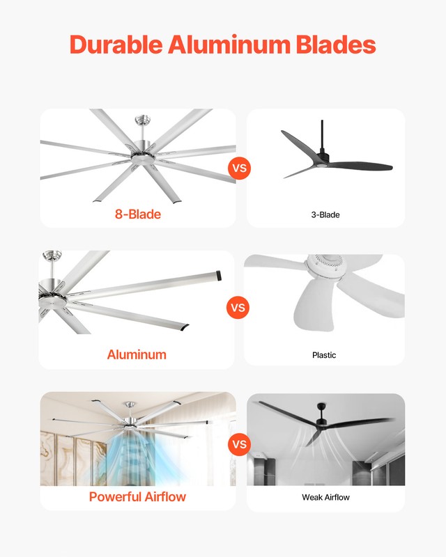VEVOR 96" Ceiling Fan Remote Control Reversible DC Motor Brushed Nickel Aluminum gallery