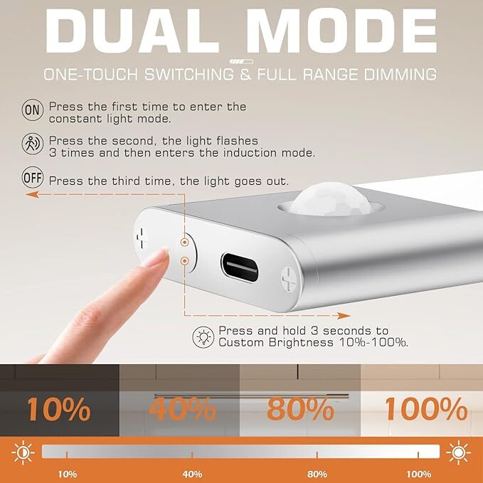 LED Motion Sensor Under Cabinet Closet Light USB Rechargeable Kitchen Lamp Strip gallery