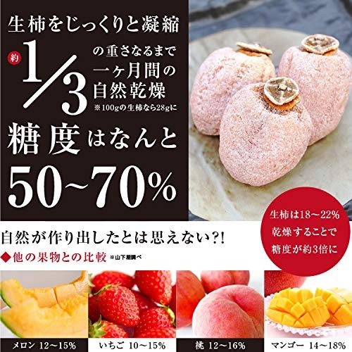 Dried Persimmons Ichida Persimmons 800g in Nagano / Sosuke Yamashitaya gallery