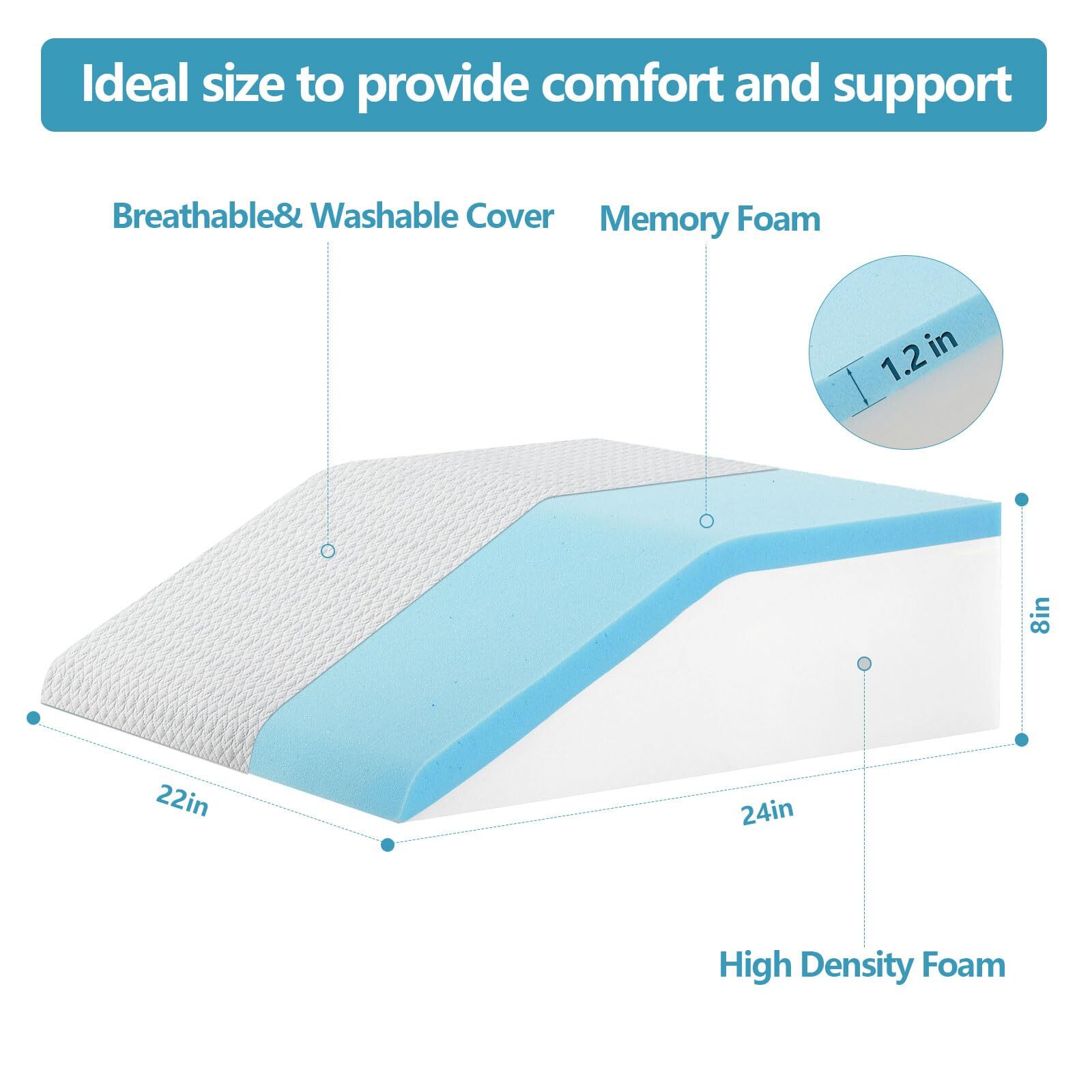 Nordjager Leg Pillow for Elevation & Support 24"x22"x8" Memory Foam Cushion w... gallery
