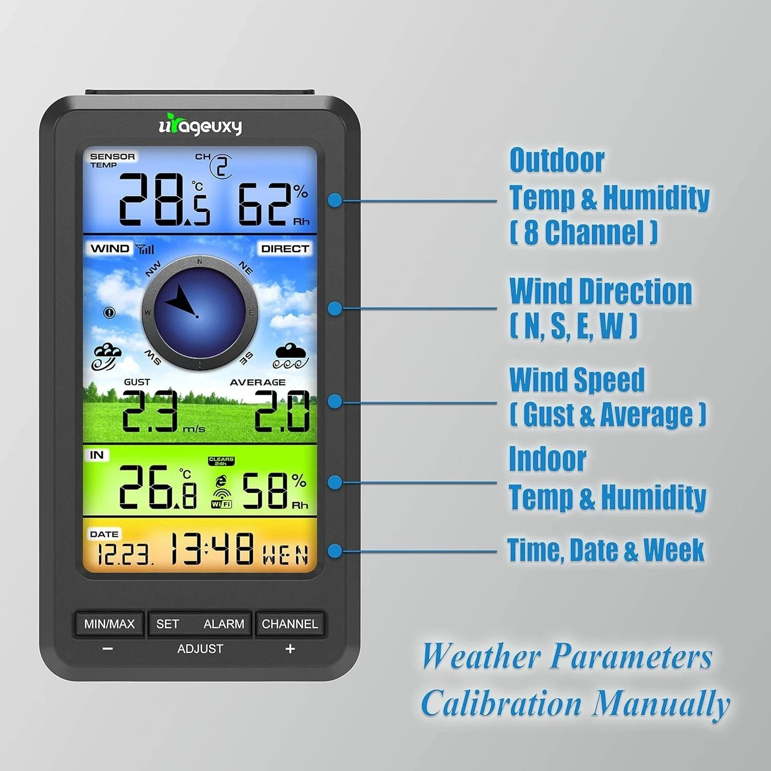 Wireless Wi-Fi Weather Station Solar Anemometer Wind Thermometer and Hygrometer gallery