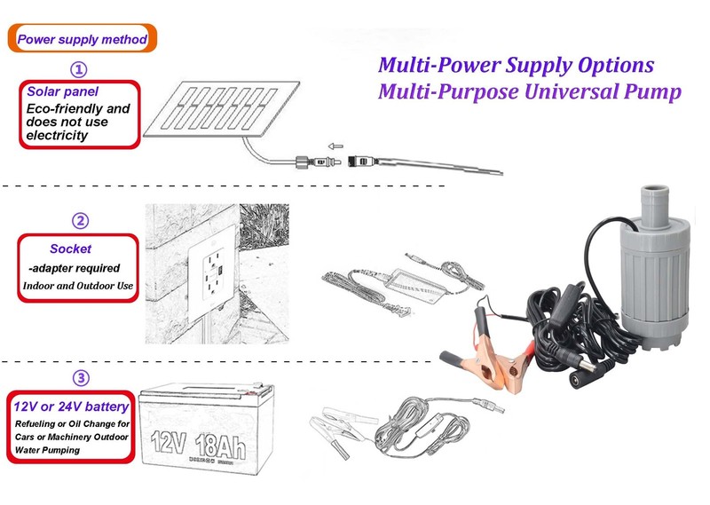 500GPH Submersible Pump,solar water pump,Ultra Quiet Water Pump with 13ft Pow... gallery