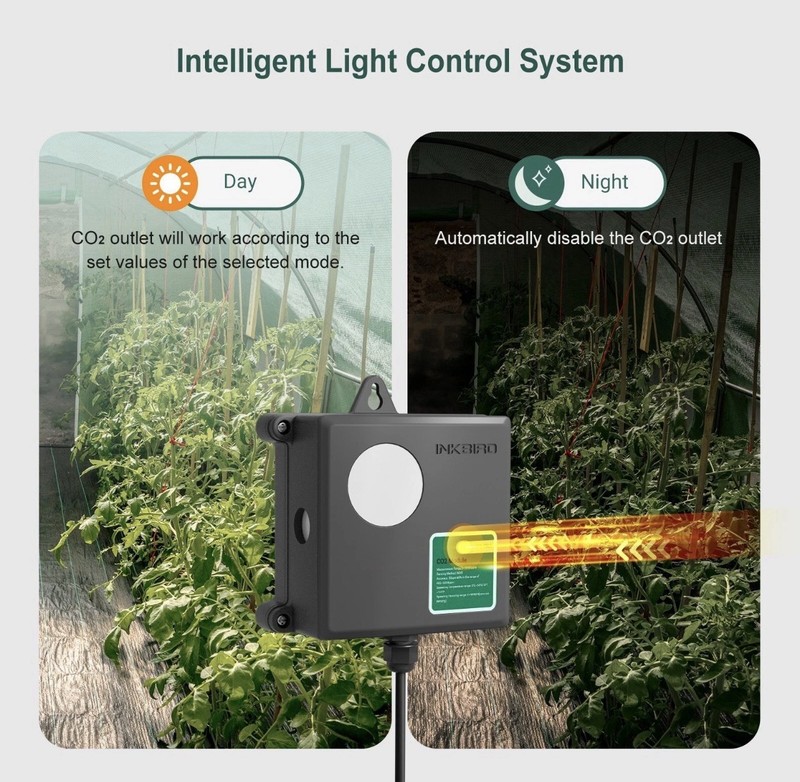 INKBIRD CO2 Controller Carbon Dioxide Built-in Photo Sensor 3 Running Modes 120V gallery