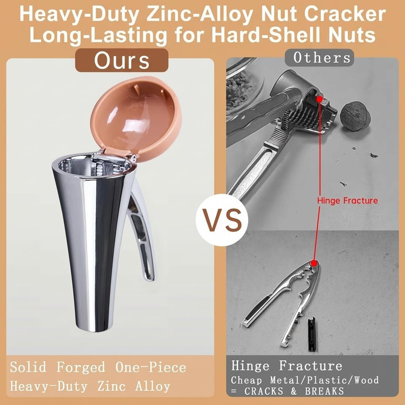 Nutcracker: Effortlessly Cracks Large to Medium Nuts, Heavy Duty Nut Cracker Too gallery