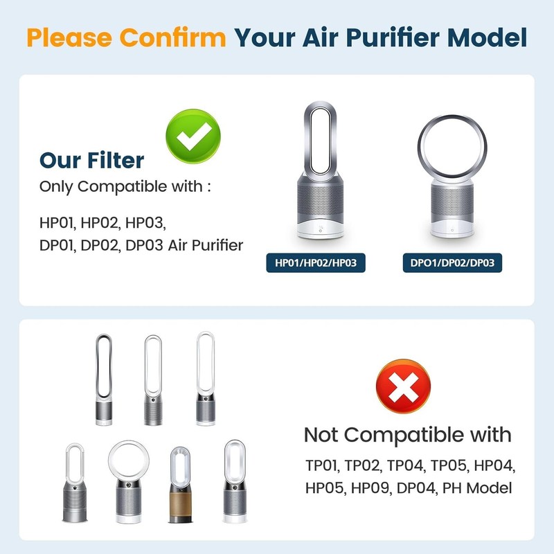 2 Pack Replacement Filter for Dyson HP01, HP02, DP01, DP02 Desk Purifiers Fan gallery