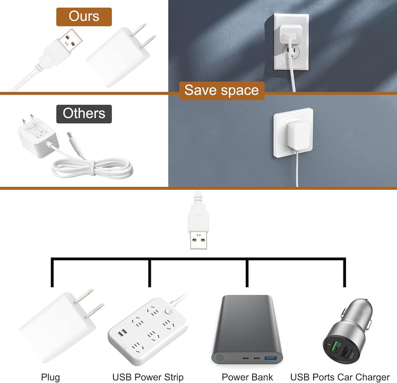 Plug-In under Cabinet Lighting, 2Pcs 12 Inch Dimmable Closet Light, Cold White 6 gallery