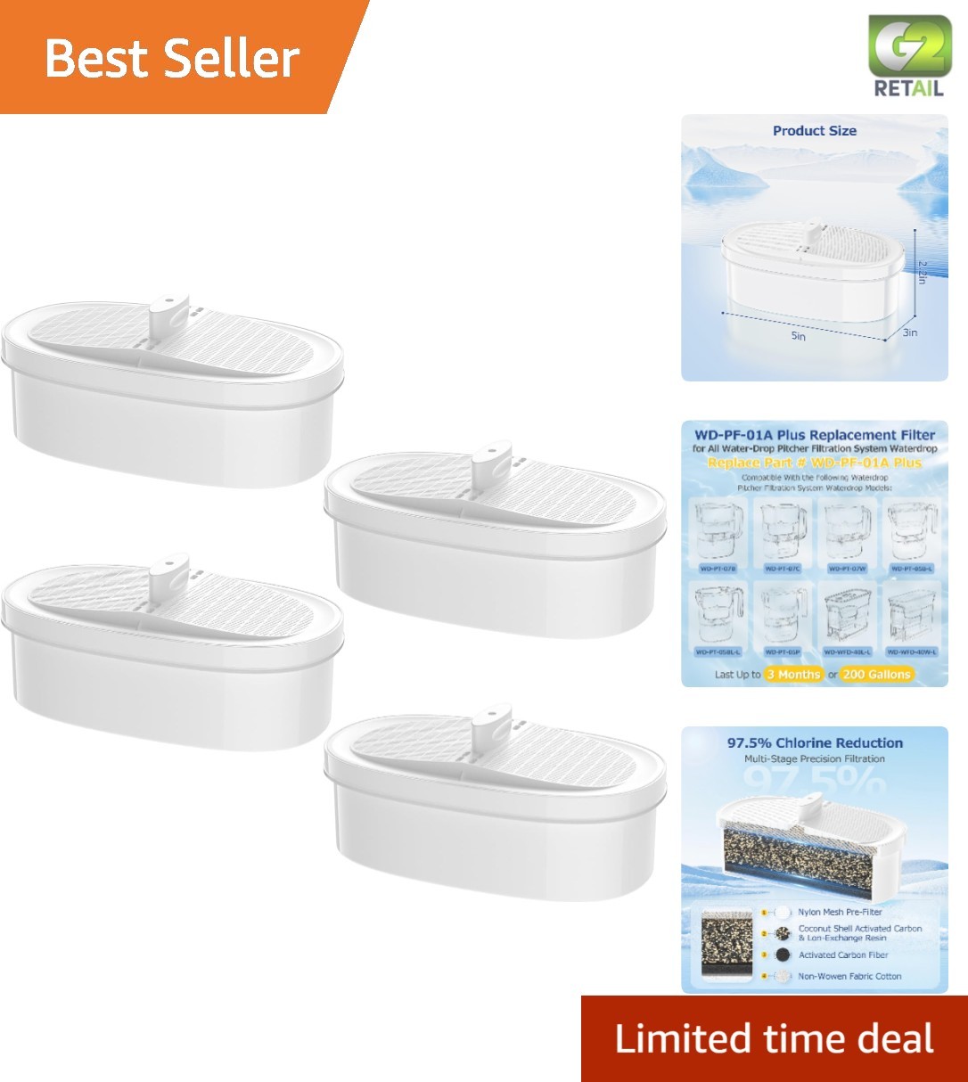 Long-Lasting 4 Pack WD-PF-01A Plus Filters for Water-Drop Systems – Eco-Friendly gallery