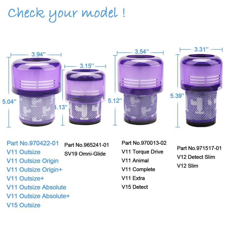 Filter for Dyson V11 Outsize, Outsize Absolute+, V15 Outsize Vacuums, V11 Out... gallery