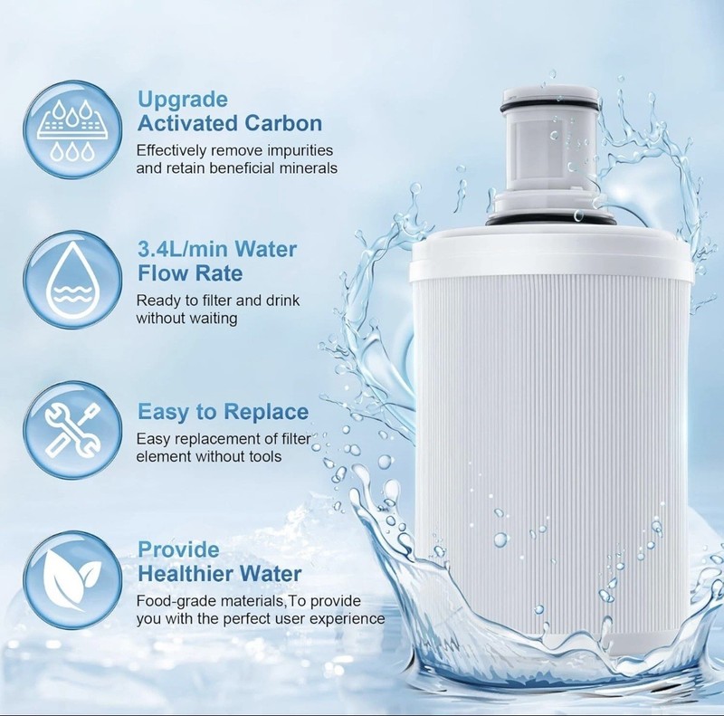 eSpring Replacement FILTER, UV Technology - Amway Water Purifier 100186 gallery