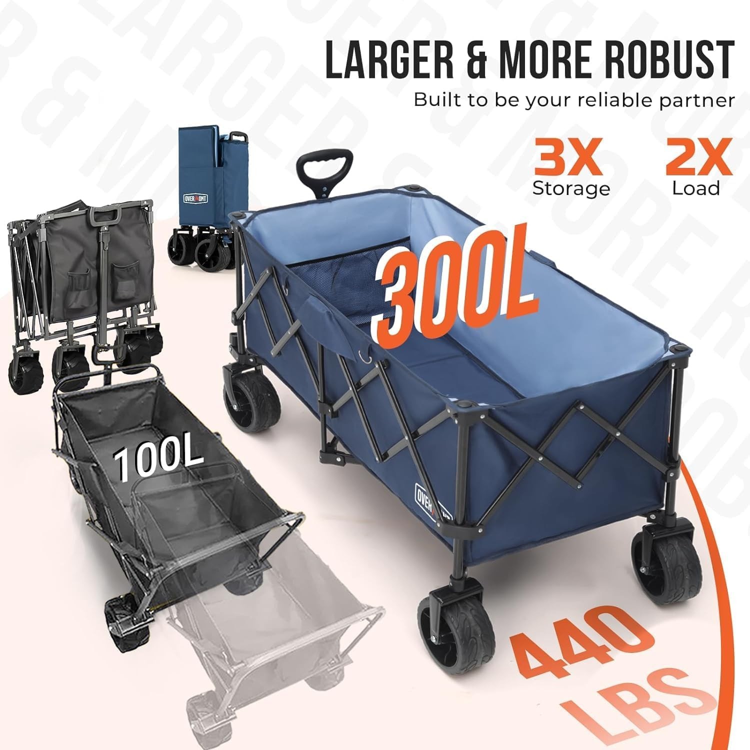 450LB Folding Utility Wagon 45 Inch All Terrain Wheels gallery