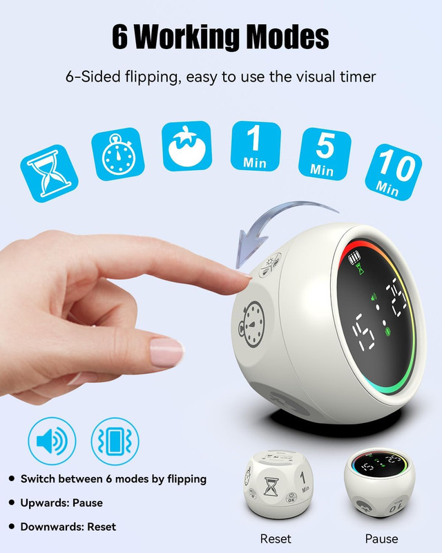 Pomodoro Timer Cube, Desk Timer for Productivity with 1, 5, 10 Min Preset Countd gallery
