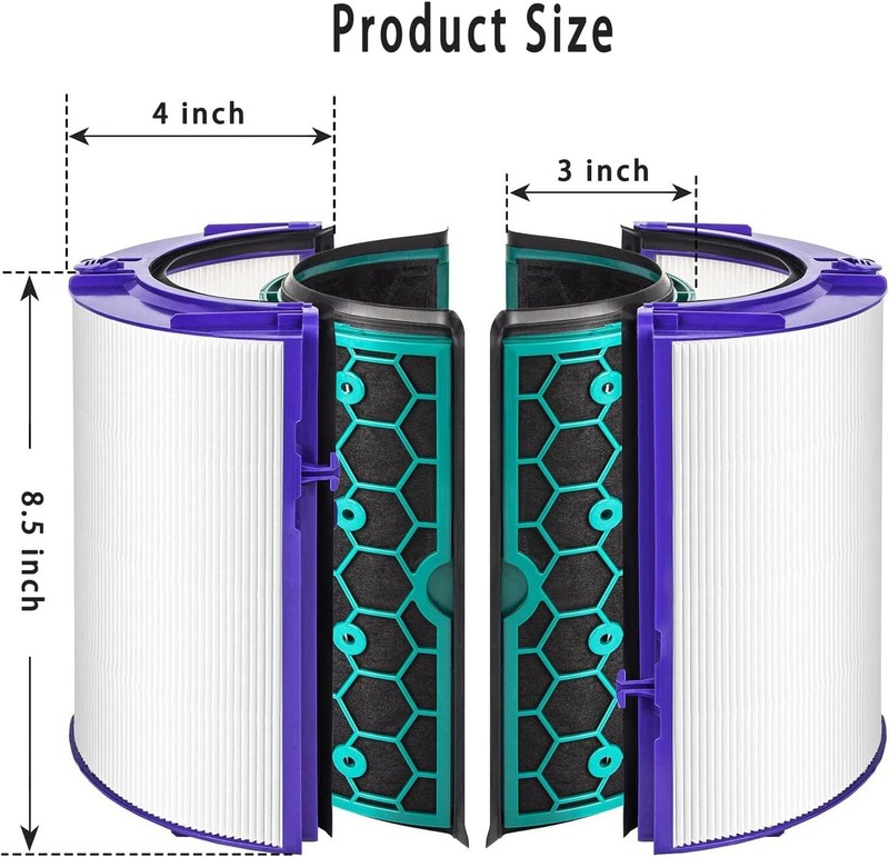 HEPA Filter for Dyson And Carbon Filter HP04 TP04 DP04 TP05 DP05 Two Stage 360° gallery