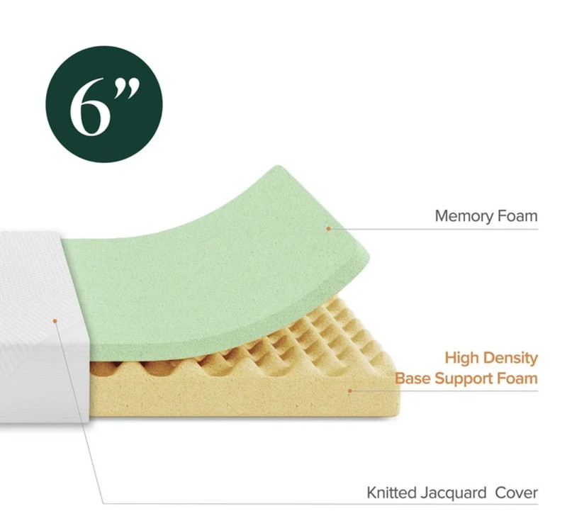 Colchón Full 6” Memory Foam Full Size 6 Inch Mattress Tight Top Bed in a Box gallery