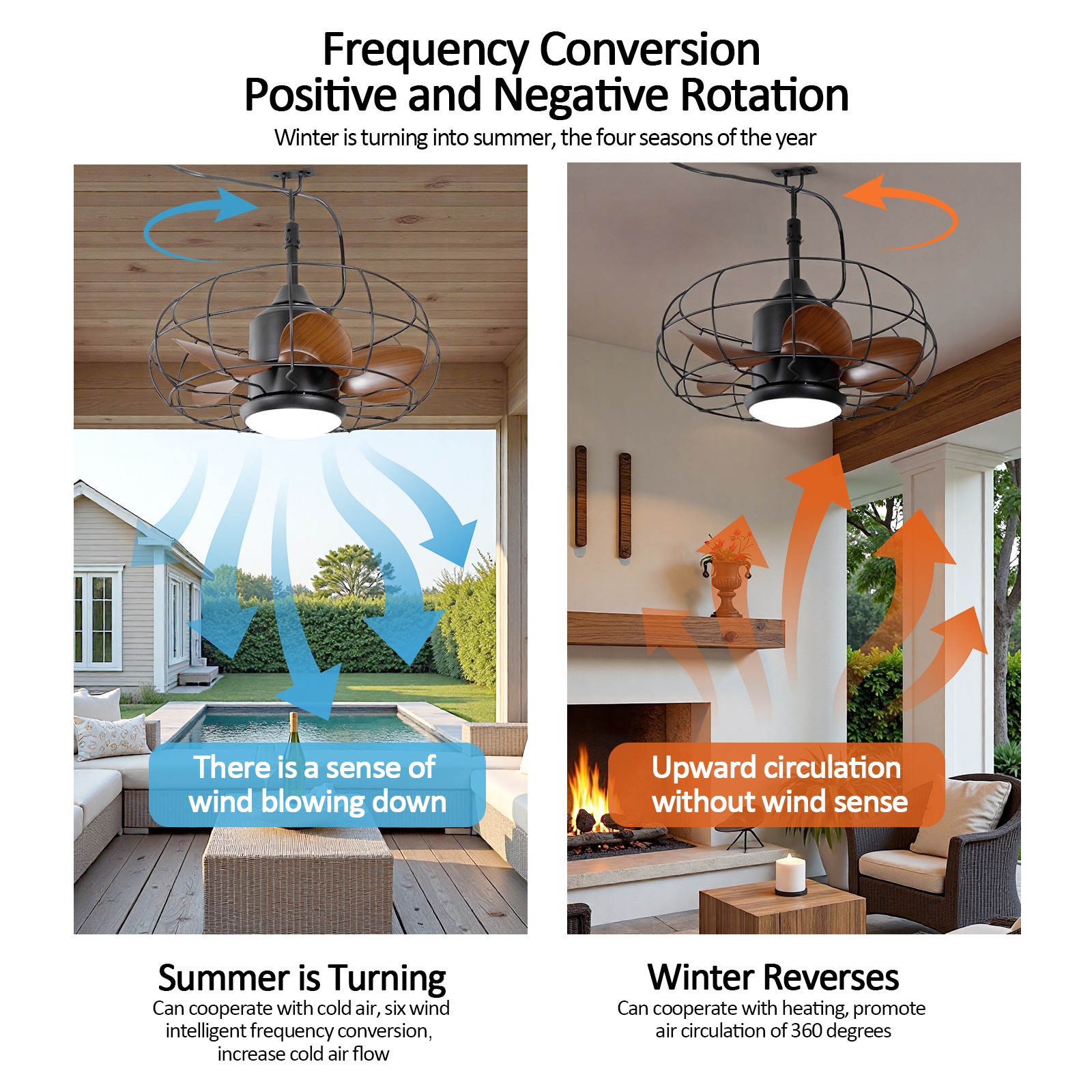 Gazebo Fan with Light and Remote 20 Inch, Outdoor Hanging Fan IP44 Waterproof gallery