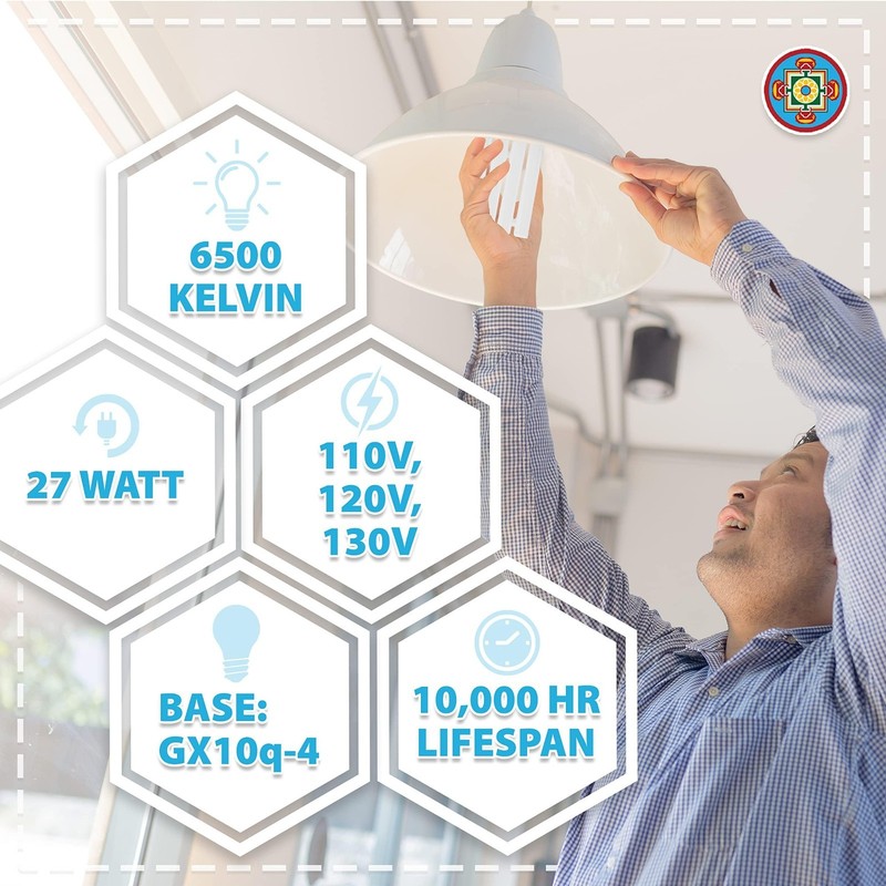 27W 6500K Daylight Compact Fluorescent Light Bulbs - 4-Pin GX10q-4 Base, 2 Pack gallery