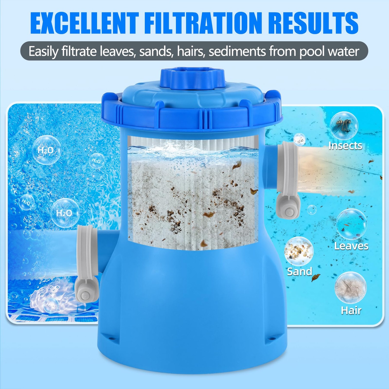 Filter Pump 300 GPH Above Ground Cartridge GFCI BluClear 53011E Pool Small Pools gallery