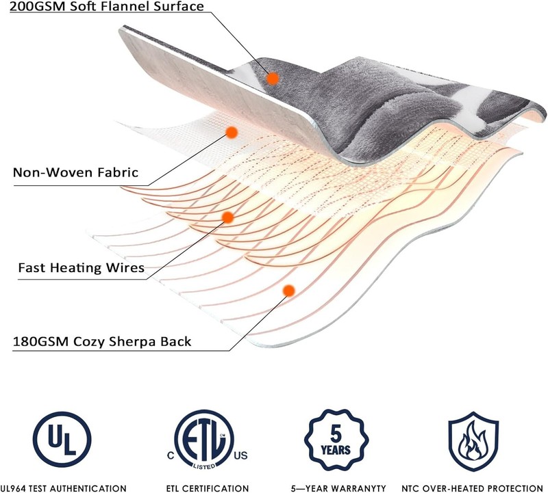 Cozy Heated Electric Blanket Throw - 50"x60" with 10 Heat Levels & Auto Shut Off gallery