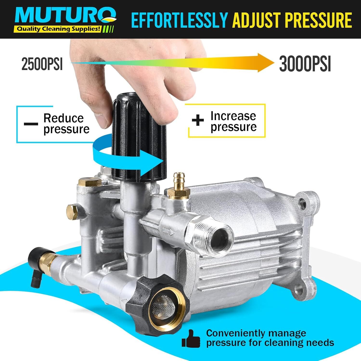 3/4" Shaft Horizontal Pressure Washer Pump, Easy Adjust 2000-3000 PSI, 2.5 GP... gallery