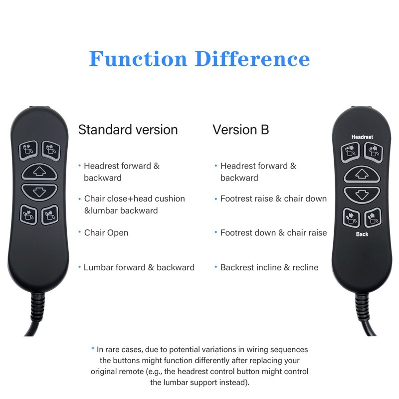 6 Button 7 Pin Lift Chair Remote Replaces HHC HSW306 Power Recliner Hand Control gallery