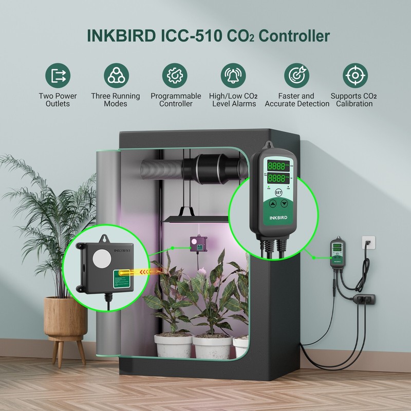 INKBIRD CO2 Controller Carbon Dioxide Built-in Photo Sensor 3 Running Modes 120V gallery