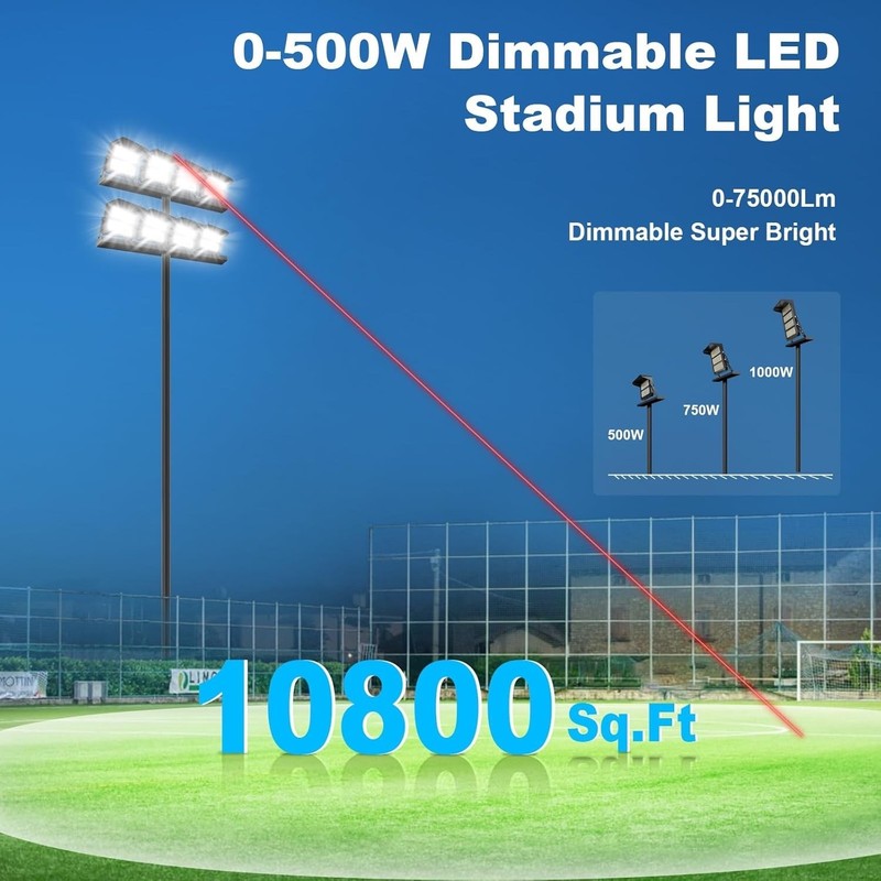 75000LM Dimmable Led Stadium Flood Light 3000W Equivalent, 0-500W, 5.5K Trunnion gallery