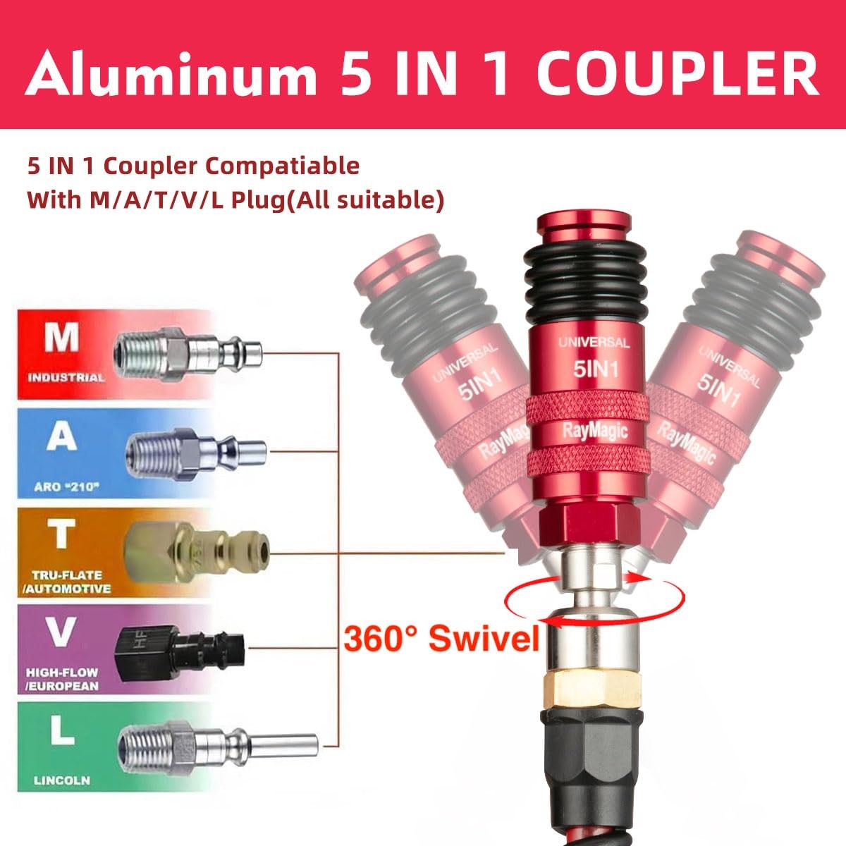 Upgraded 5IN1 Universal Quick Industrial Connect Coupler, 1/4" Female NPT, Ai... gallery