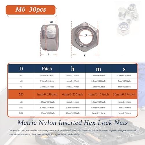 M6 x 1mm Metric Nylon Insert Lock Nuts (30pcs) DIN 985 Locknuts M6 x 1mm 30pcs gallery