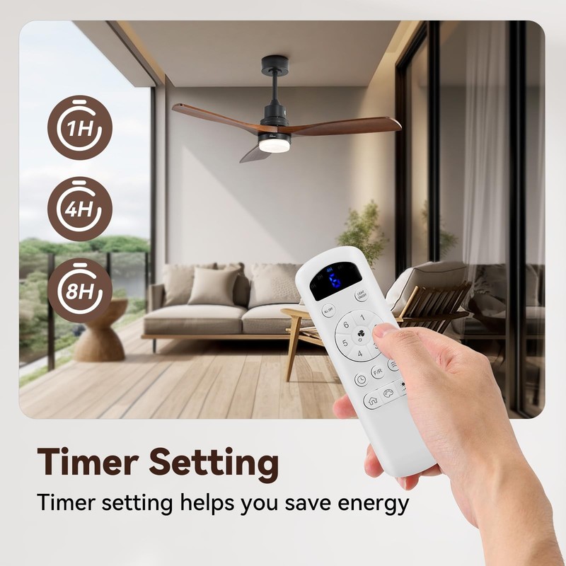 Sofucor 52 Inch Ceiling Fans with Lights & Remote, Low Profile Ceiling Fan Light gallery