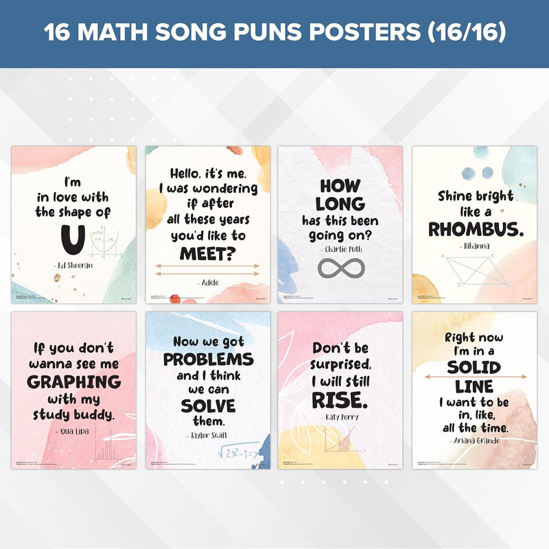 16 Math Posters for High School, 11X14In Educational, Matte-Laminated Classroom gallery