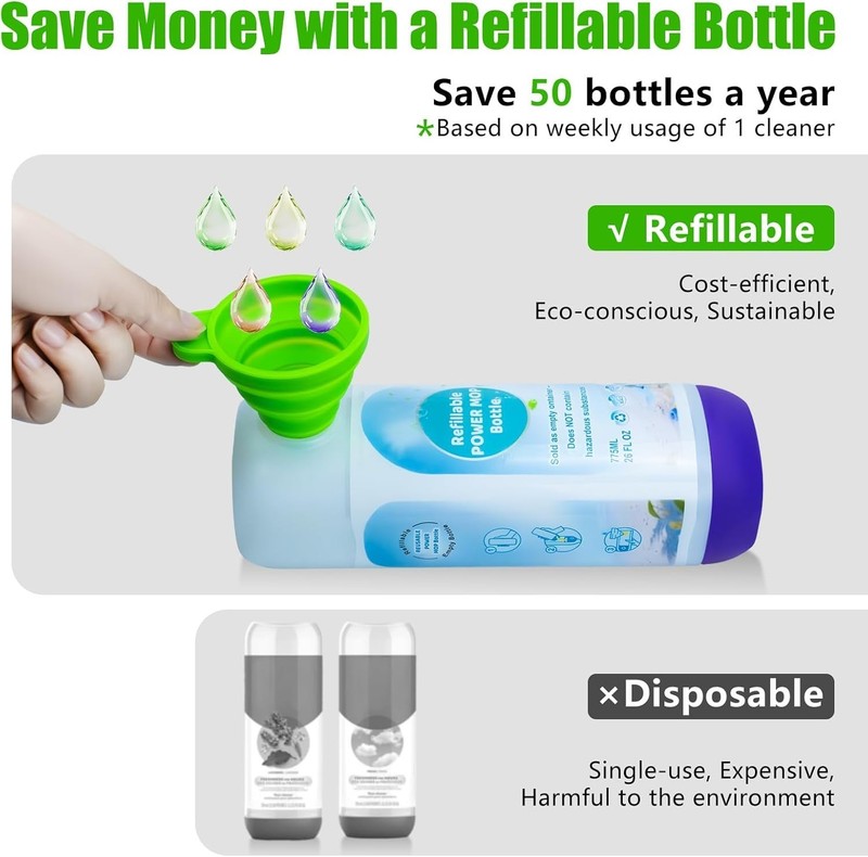 PowerMop Refillable Bottle for Swiffer PowerMop Mop,24 FL.OZ Leak-Proof Reusable gallery