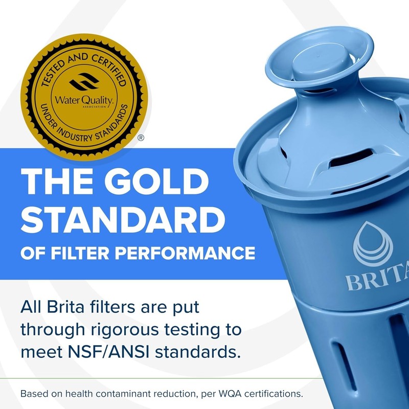 Elite BPA-Free Water Filter Replacement - Reduces 99% Lead, Lasts 120 Gallons gallery