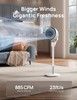 Standing Fan 80 Oscillating 25dB Quiet 80ft 34-41 Adjustable DREO Bedroom Fans gallery